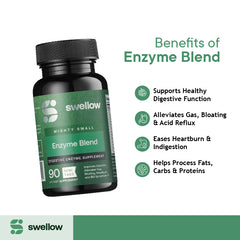 Enzyme Blend